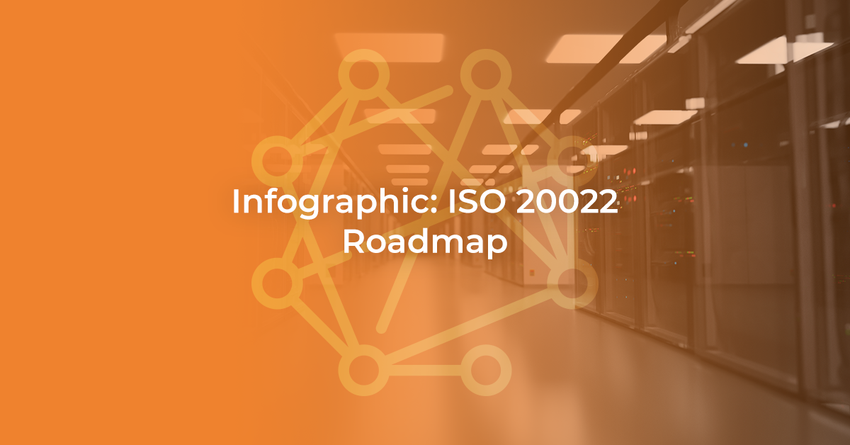 Infographic ISO 20022 Roadmap