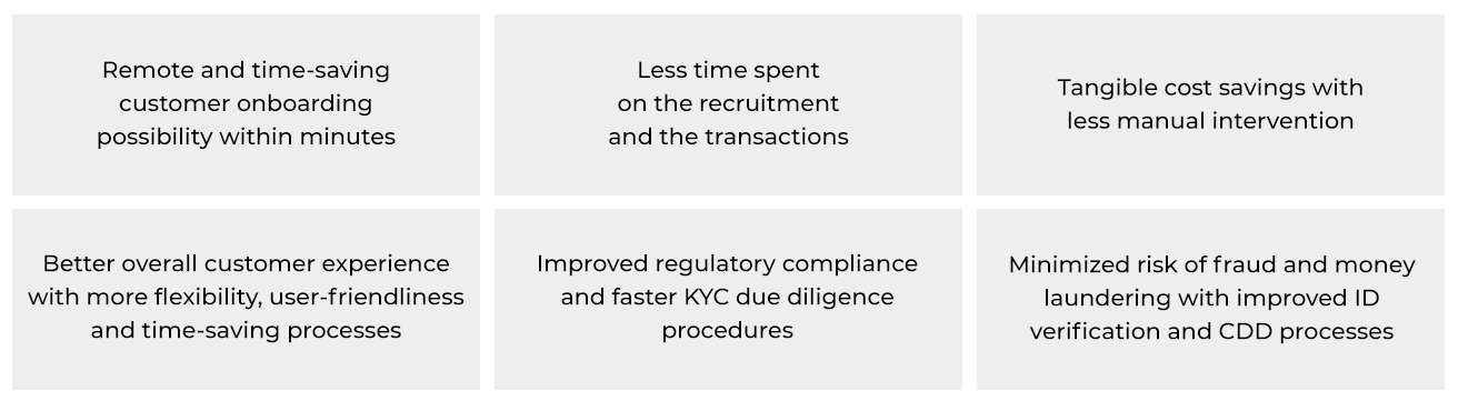 Digital Onboarding Benefits