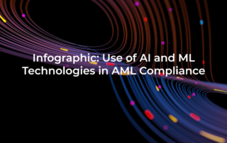 Infographic: Use of AI and ML Technologies in AML Compliance