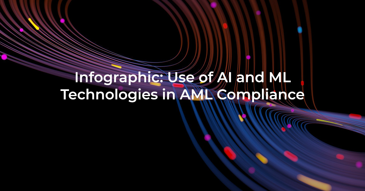 Infographic: Use of AI and ML Technologies in AML Compliance